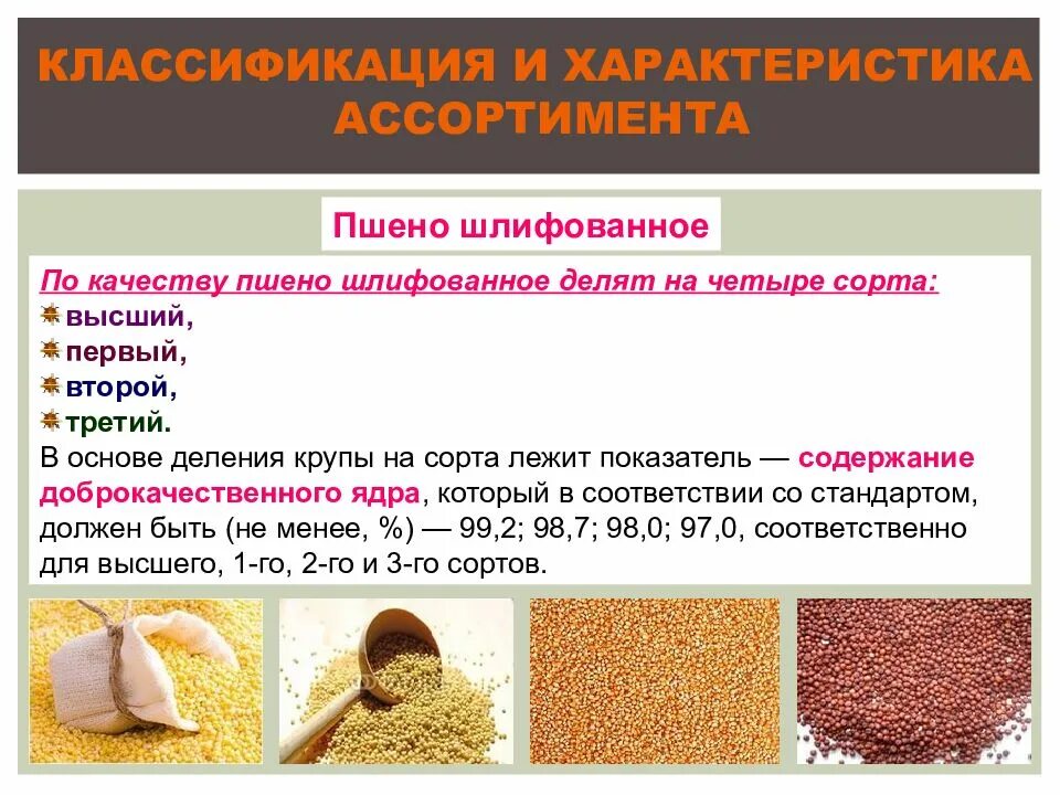 Показатели качества крупы. Крупы. ассортимент крупы. классификация и ассортимент круп. крупы ассортимент круп.
