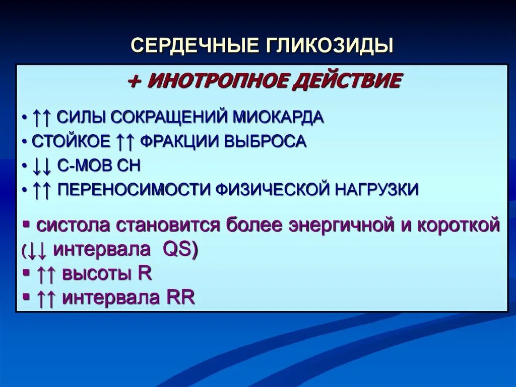 Антидот при передозировке сердечных гликозидов. Антидот при передозировке сердечных гликозидов