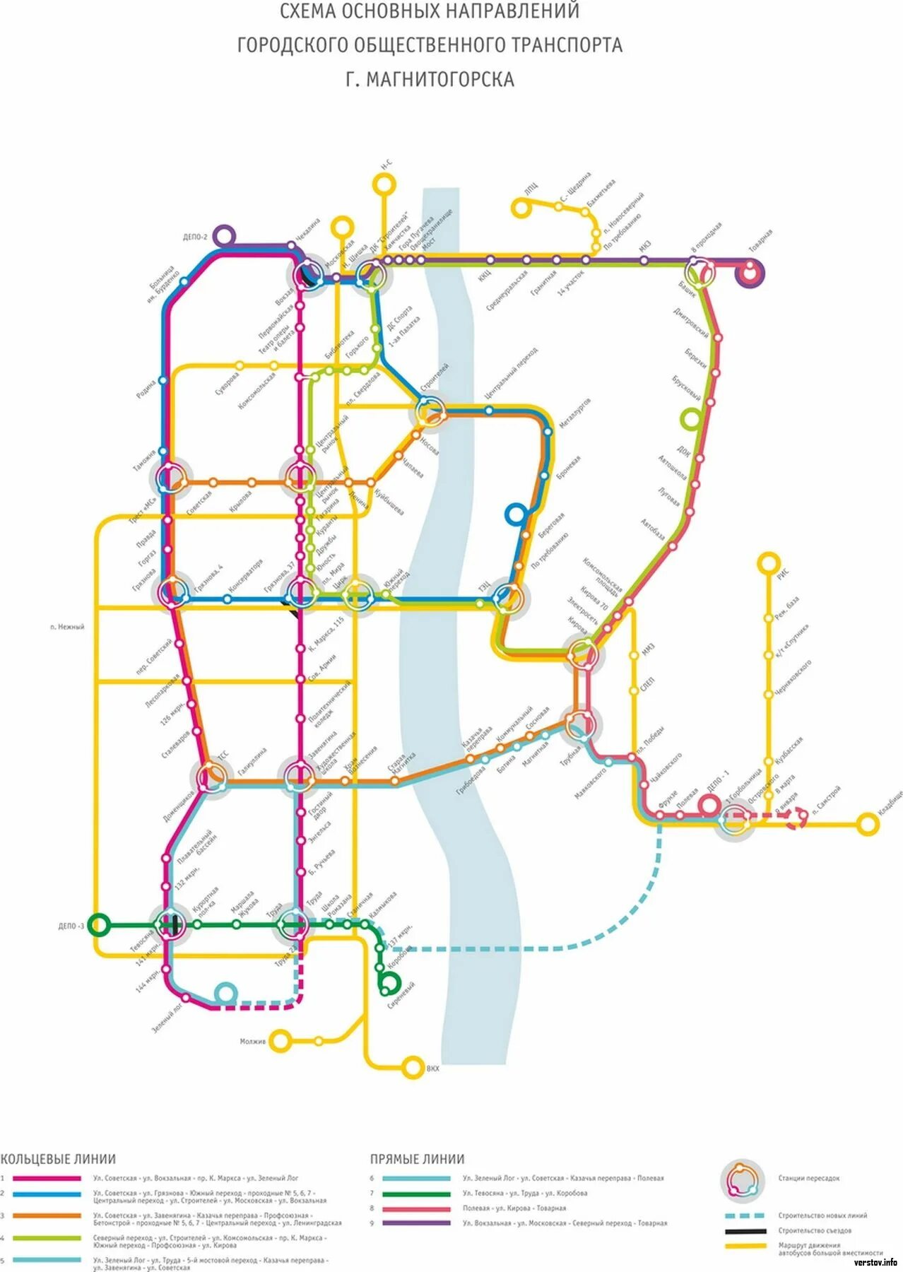 Магнитогорск маршрутное. Схема движения трамваев Магнитогорск. Трамвай Магнитогорск схема. Карта трамваев Магнитогорск. Трамвайная схема Магнитогорска.