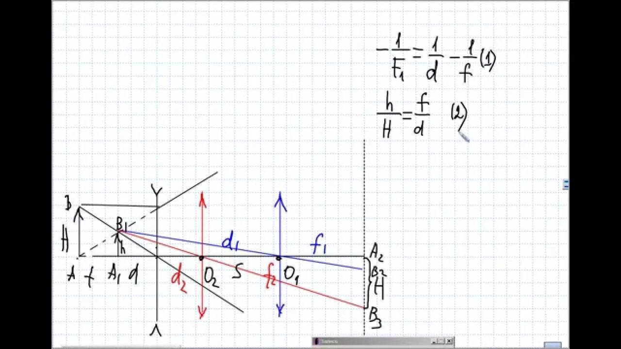 Ход лучей в системе двух линз. Построение изображения в системе из двух линз. Предмет из двух линз. Оптическая система из двух линз. Система из двух линз собирающей и рассеивающей.