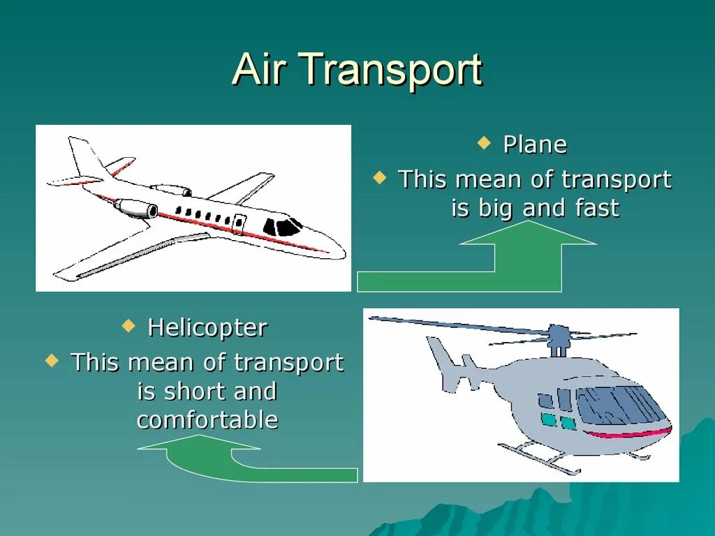 Means of transport презентация. Транспорт на английском. Транспорт для презентации. Types of Transportation презентация.