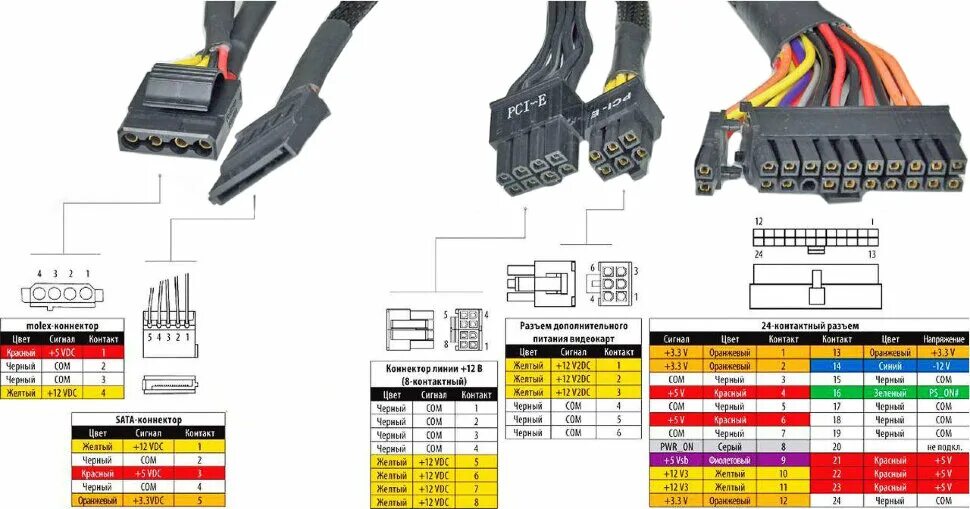 DC12V 15A 180 Вт светильник ing трансформаторы светодиодный драйвер Мощность ада