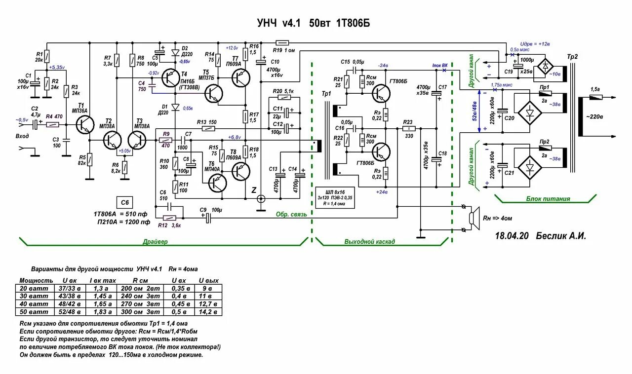 Мощность унч. Усилитель на германиевых транзисторах гт906. Гт806 усилитель плата. Усилитель 50 ватт на транзисторах схема. Схема усилителя на транзисторах 20 ватт.