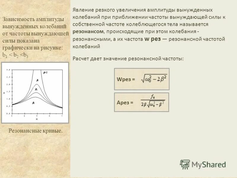 Частота вынуждающей силы равна