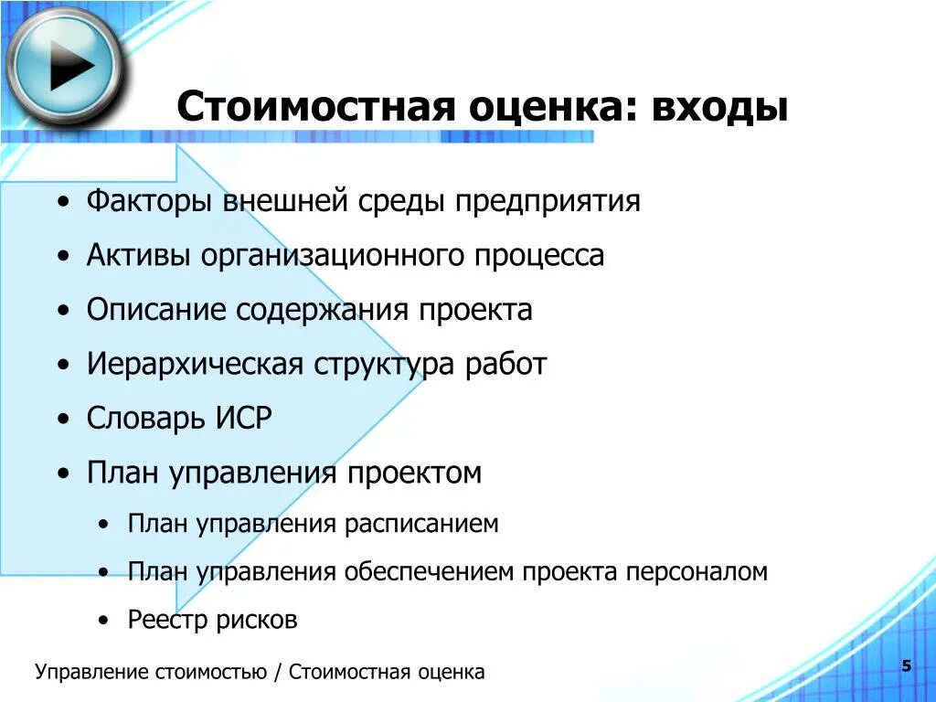 Бизнес фактор оценка. Оценка внешней среды организации. Оценка факторов внешней среды организации. Оценка внешних факторов. Стоимостная оценка проекта.