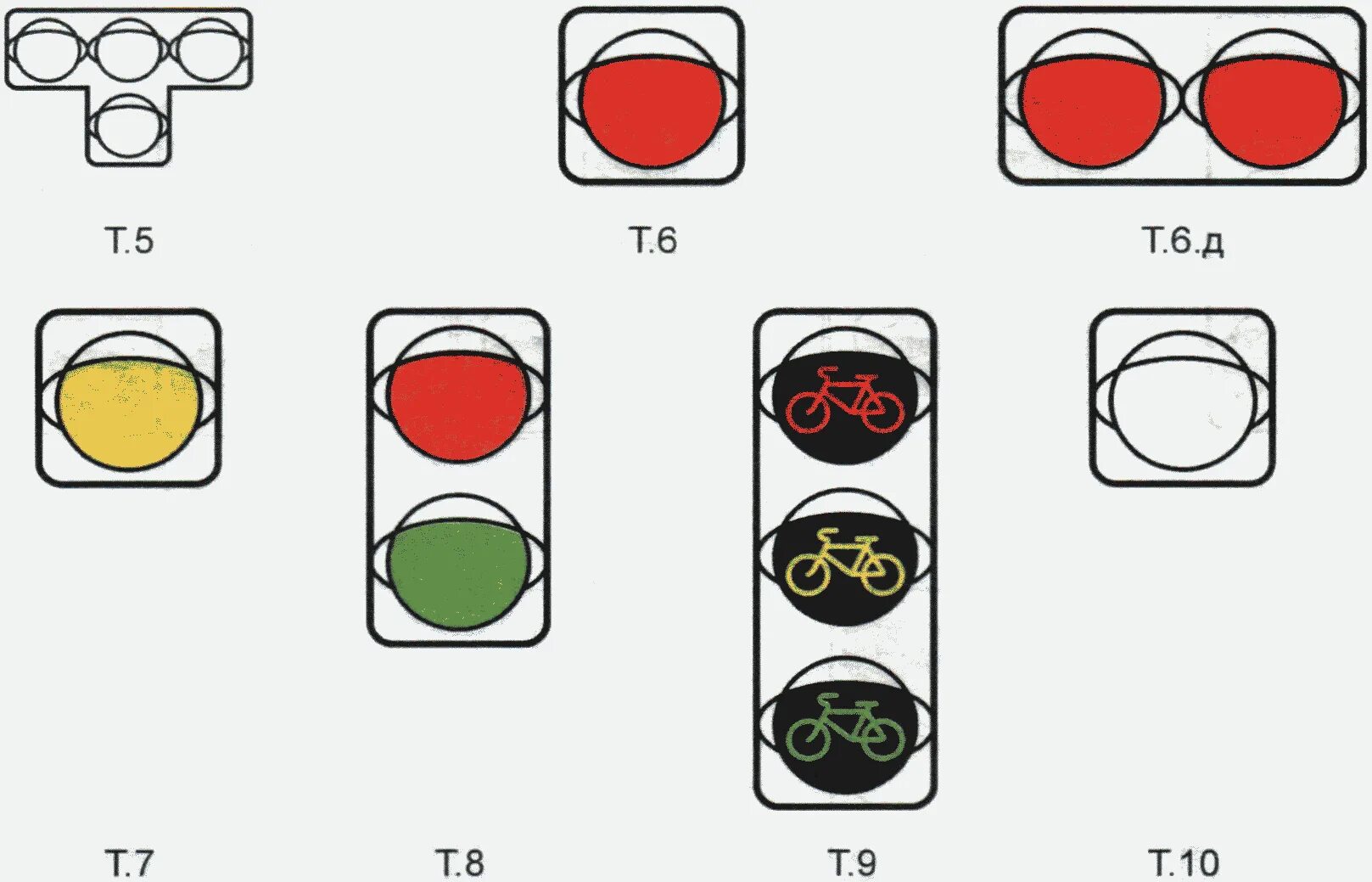 Методика гост. 7 гост р 52282-2004. 1 по гост р 52282-2004. Гост р 52282-2004. Р 52282 2004.
