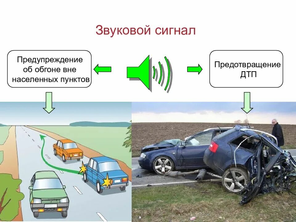 Населенный пункт прибор. Пользование звуковыми сигналами. подача звукового сигнала пдд. звуковой сигнал в населенном пункте. световые и звуковые сигналы пдд.