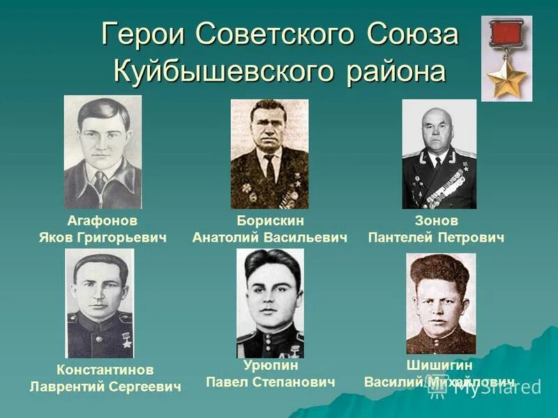 герои отечества прошлое и настоящее. качества героя отечества. герои родины. презентация ко дню героя. день героев отечества.