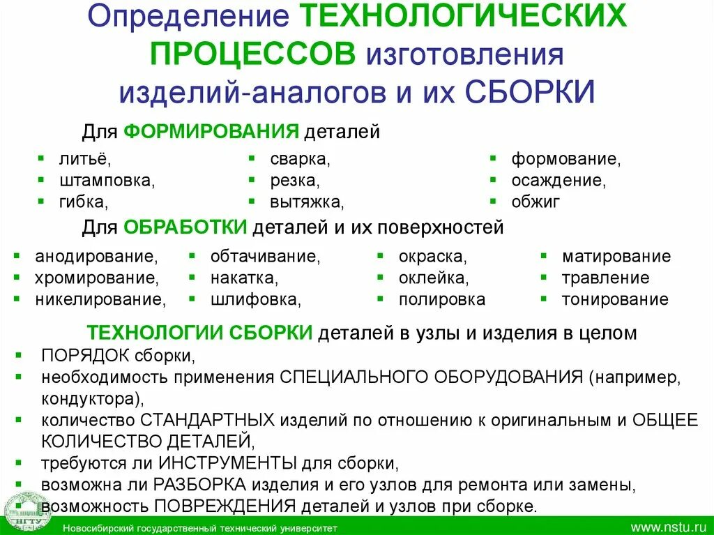 Анализ изделия аналога. Изделия аналоги. Виды аналогов изделий. Объекты аналоги. Технологический анализ производства