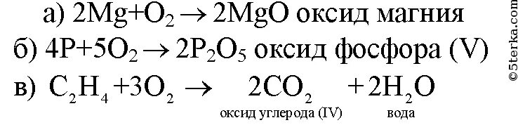 Оксид магния и оксид серы 4 реакция. Горение фосфора в кислороде уравнение. Уравнение реакции горения фосфора в кислороде. Реакция образования оксида магния. Уравнение химического взаимодействия фосфора с магнием.