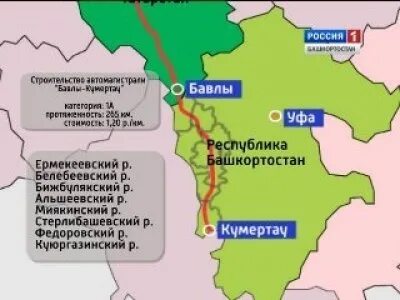 Дорога через башкирию. Дорога через башкирию