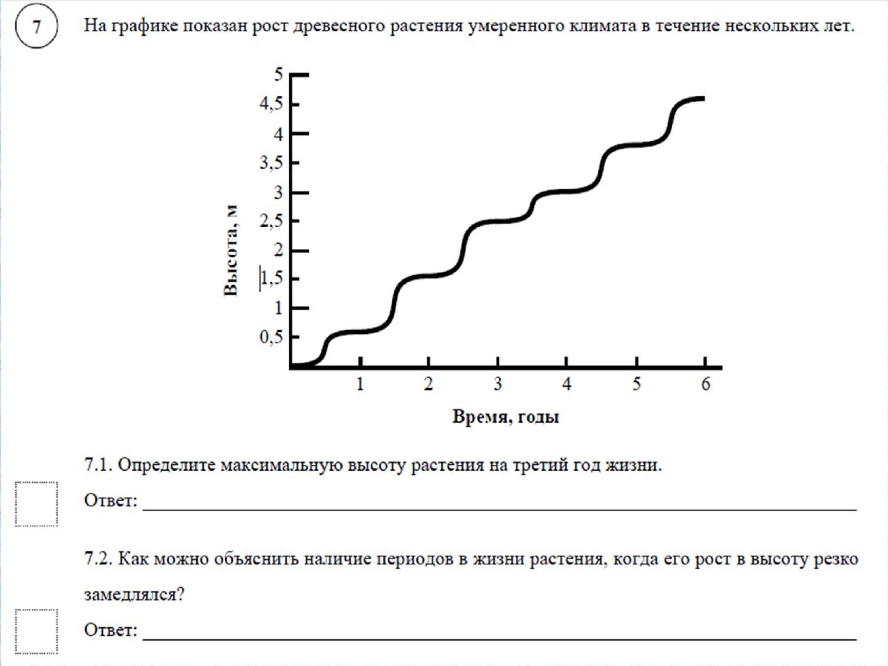 На графике рост древесного растения. На графике показан рост древесного растения умеренного климата. Определите максимальную высоту растения на третий год жизни. На графике показан рост древесного. Произошло в течение нескольких дней