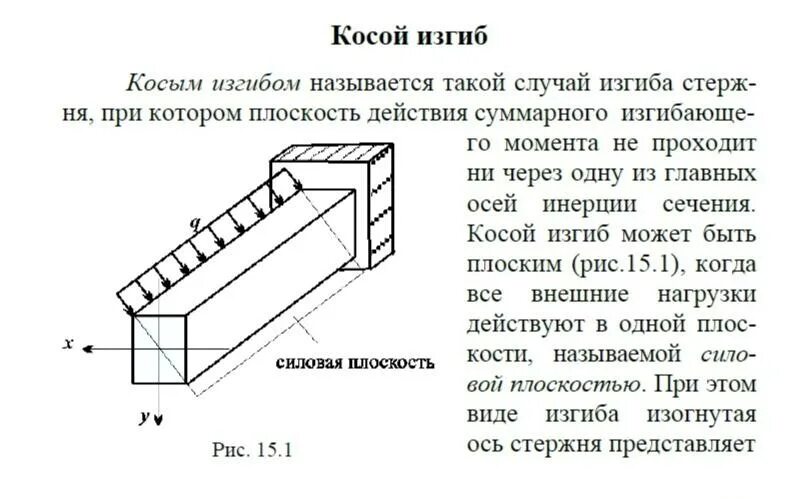 Внутренние силовые факторы при косом изгибе. Изгиб внутренние силовые факторы при изгибе. Прямой изгиб внутренние силовые факторы. Косой изгиб балки с прямоугольным сечением. Внутренние факторы при изгибе