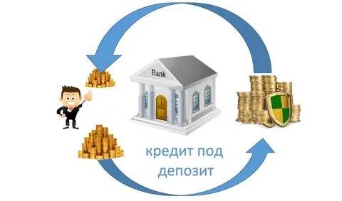 Взять кредит и открыть вклад