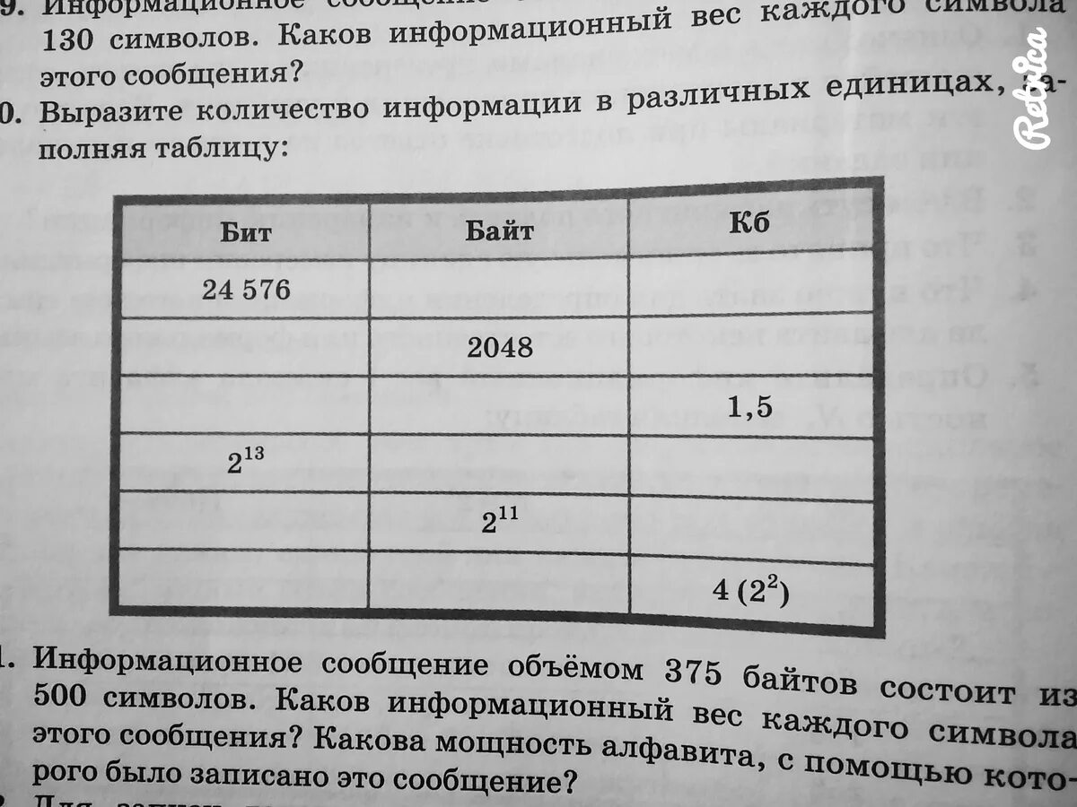 Выразите объем информации в различных единицах заполняя таблицу. Количество информации в различных единицах заполняя таблицу. Выразите объем информации в различных единицах заполните таблицу. Выразить количество единиц заполняя таблицу. Заполни таблицу информатика 7 класс