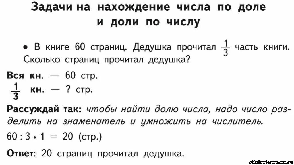 Задачи на нахождение числа по доле. Задача на нахождение доли числа и доли по его долю. Задачи по нахождению доли числа и числа по его доле. Решение задач на нахождение доли числа. Задачи по математике на доли.