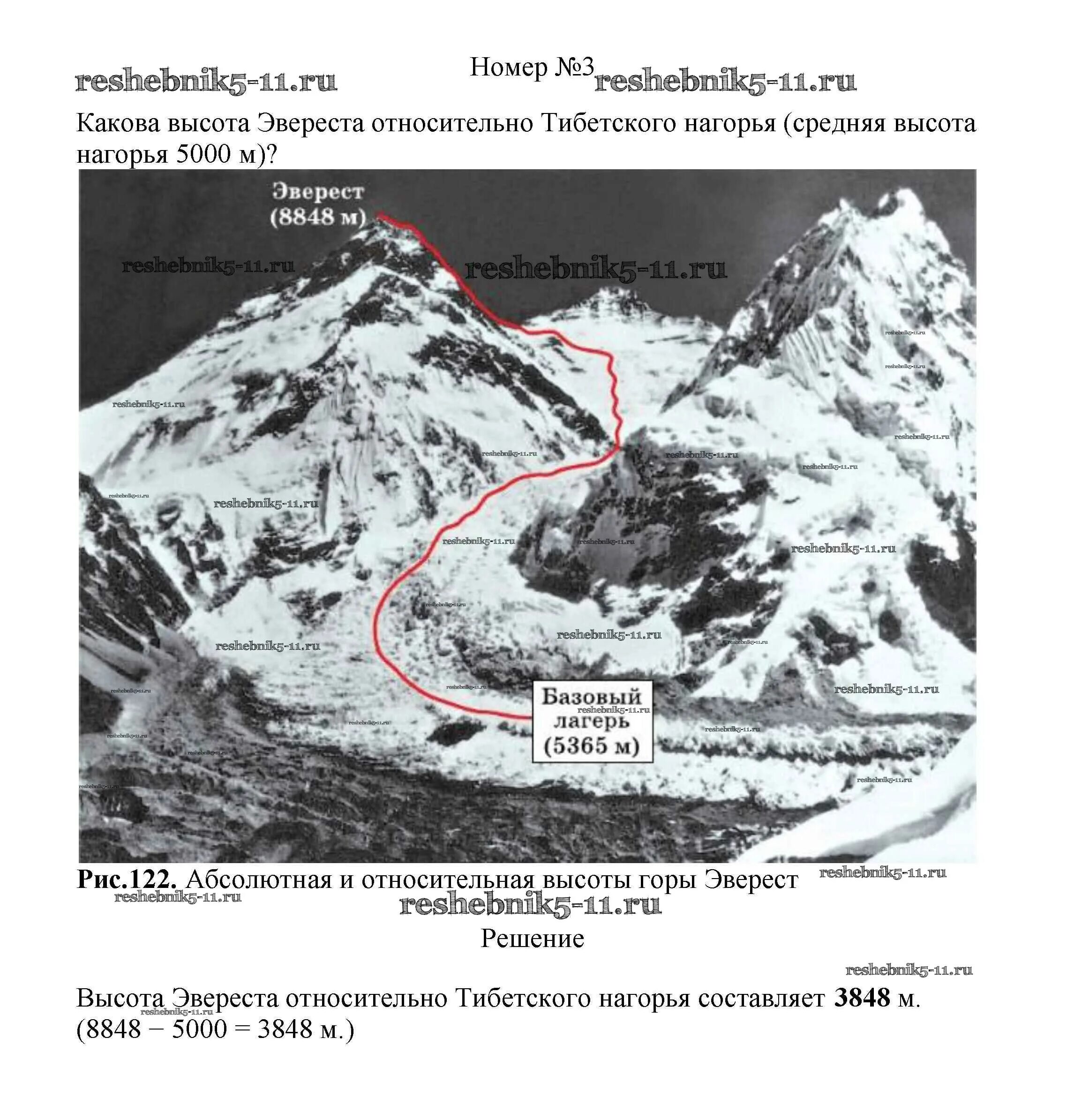 Мауна кеа относительная высота. Гора эверест над уровнем моря. Какова относительная высота эвереста. Абсолютная высота горы эверест. «сагарматха» = эверест = джомолунгма).