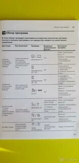 Bosch посудомойка настройки