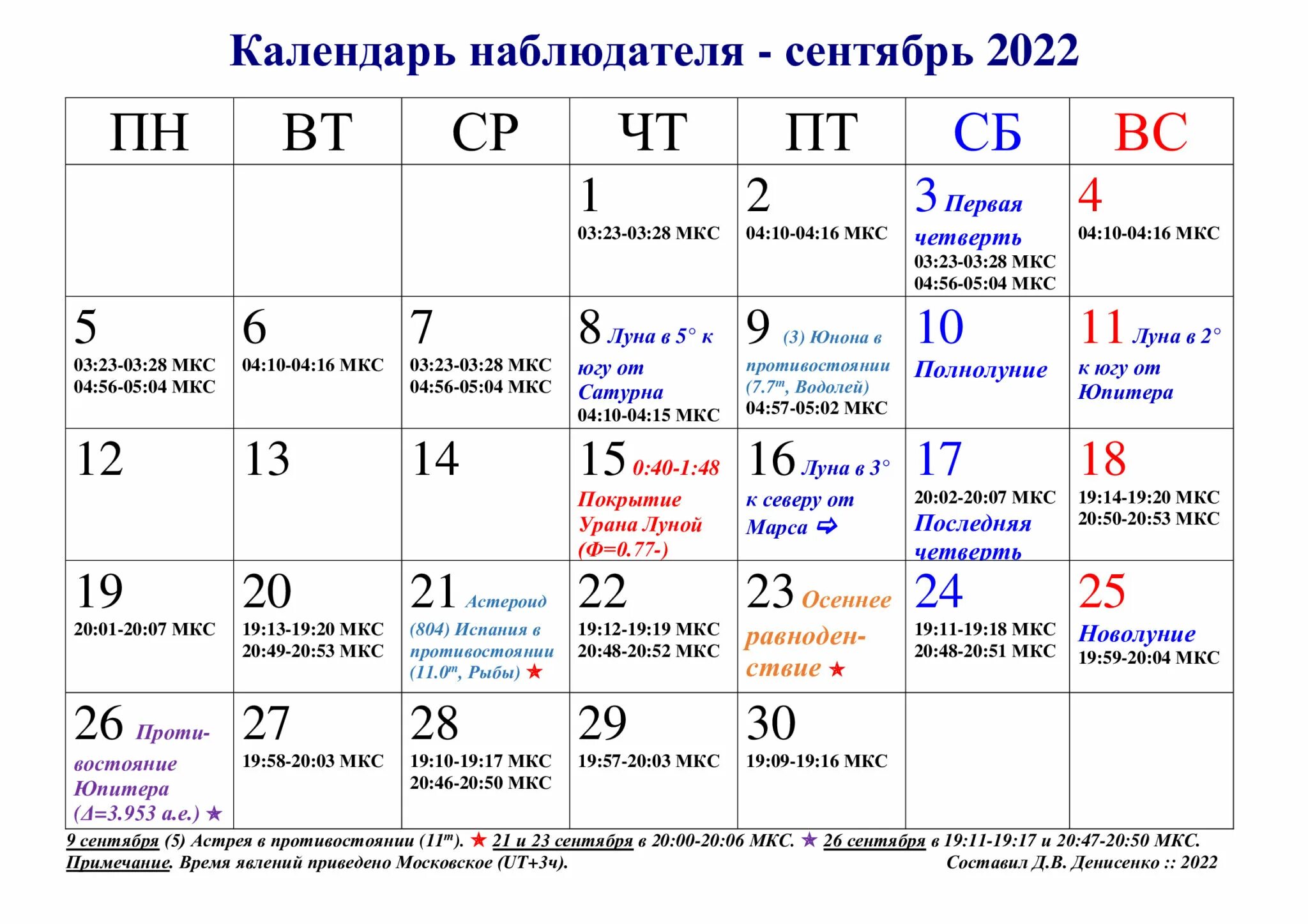 Календарь сентябрь 2022. Календарь 2022 сентябрь 2022. Расписание на сентябрь. Календарь на сюоктябрь 2022.