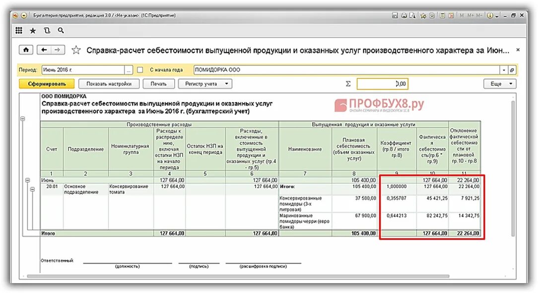 Учет плановой и фактической себестоимости. Производственный отчет по выпуску продукции образец. Отчет производства за смену в 1с 8.3. Фактическая себестоимость готовой продукции документы. Отчет о выпуске готовой продукции.