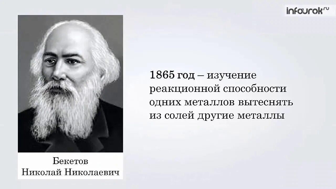 Химики портреты бекетов. Химики портреты бекетов. Бекетов химик. Бекетов химик. А.