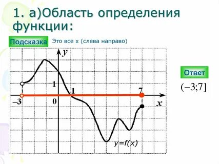 Подсказка это