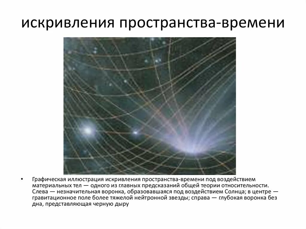 Деформация времени. Теория относительности эйнштейна искривление пространства. искривление пространства времени. теория искривления пространства. деформация пространства-времени.