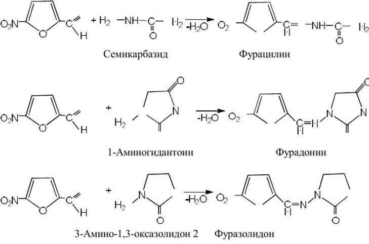 Фармакопейный метод количественного определения фурацилина. Фармакопейный метод количественного определения фурацилина