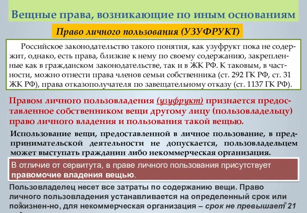 Ограничение вещных прав в гражданском праве. Праве аренды или ином праве