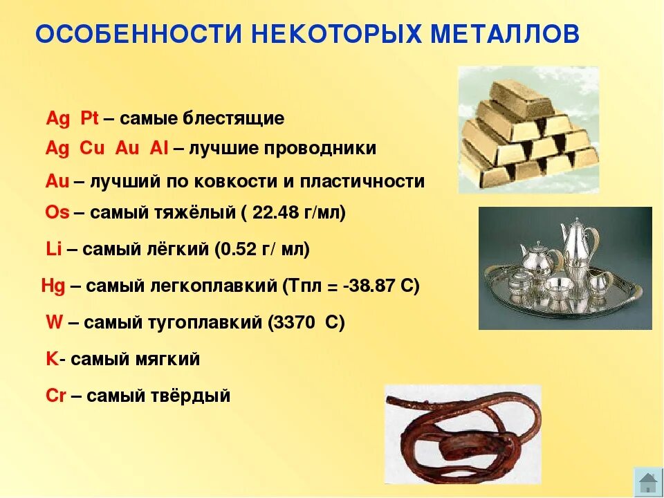 Металл 11 группы. Металлы в химии. Химия тема металлы. Самый легковплавкиц метал. Образцы металлов.