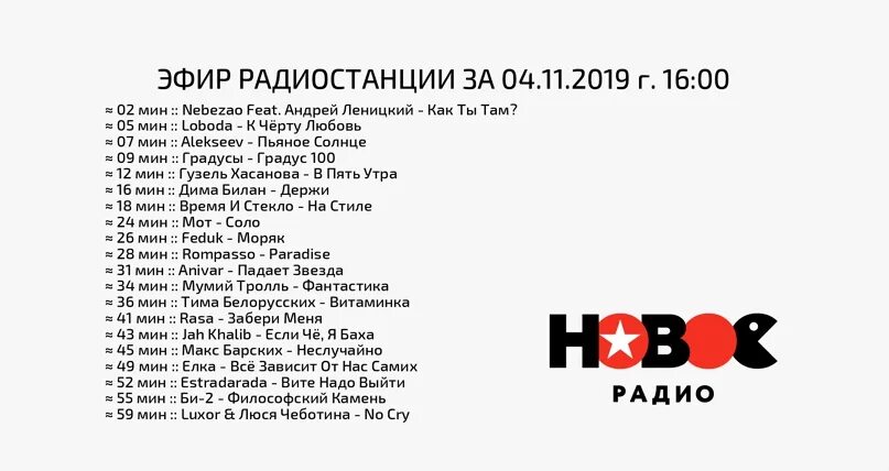 Ваня дмитриенко юпитер текст. Новое радио плейлист. Нилетто новое радио. Дип Хаус текст.