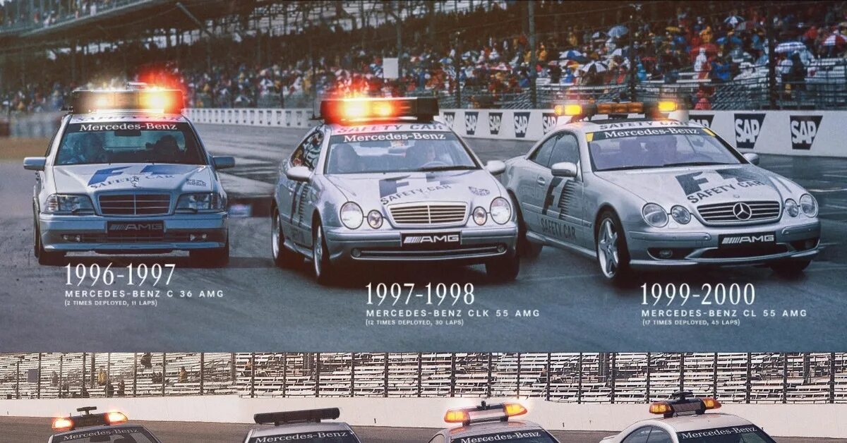 Автомобиль безопасности формула. Mercedes Safety car f1. Safety car f1 2001. Сейфети кар формула-1. Mercedes Benz AMG f1.