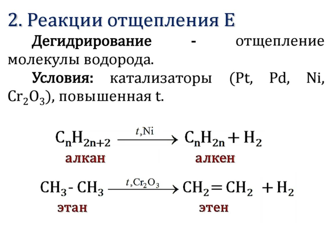В реакцию с водородом вступают этан. Химические свойства алканов дегидрирование. Дегидрирование алканов механизм реакции. Алканы химические свойства дегидрирование. Алканы реакция дегидрирования.