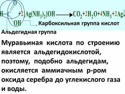 Реакция уксусной кислоты с аммиачным раствором