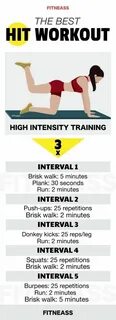 High intensity interval
