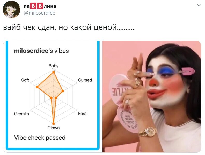 Вайб чек. Vibe check Мем. Vibe meme. Vibe check Original. Так себе вайб видимо пора