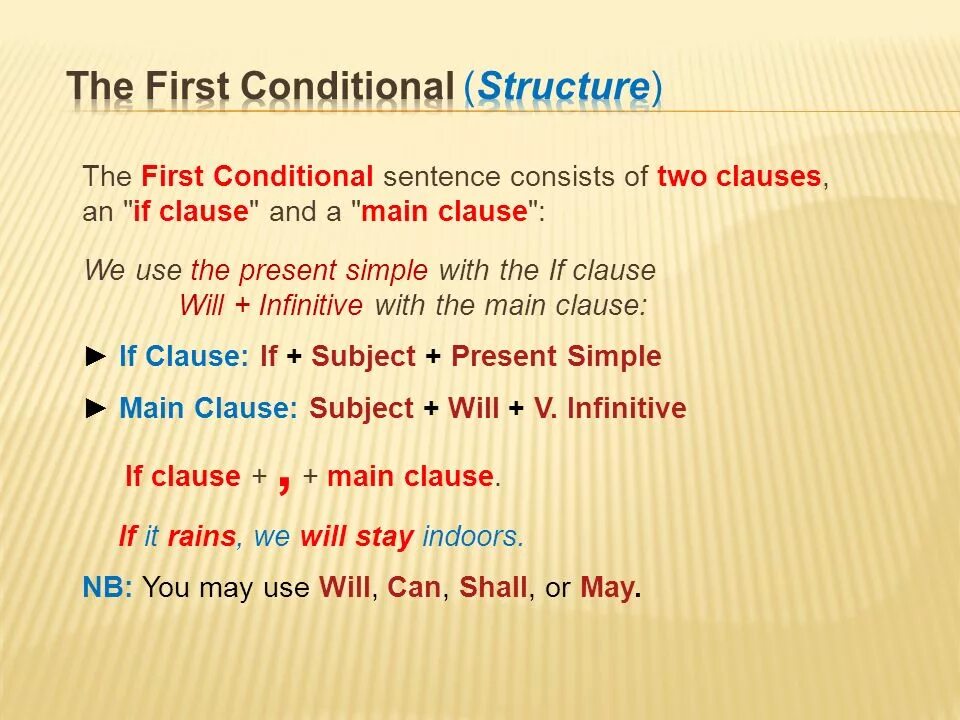 First structure. 1st conditional предложения. First conditional. Употребление first conditional. First conditional — первый Тип.