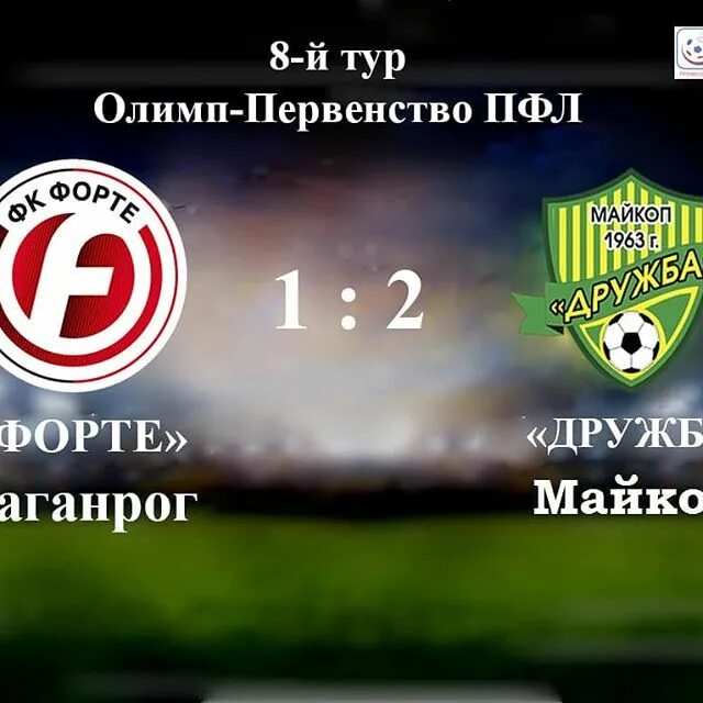 сайт форте таганрог