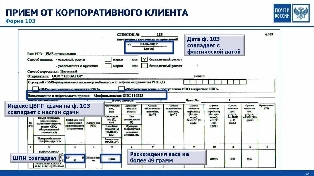 Образец реестра почтовых отправлений форма 103. Список внутренних почтовых отправлений ф 103 образец заполнения. Форма 103 почта России образец. Реестр почтовых отправлений ф-103 образец.