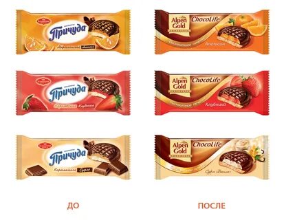 Причуда