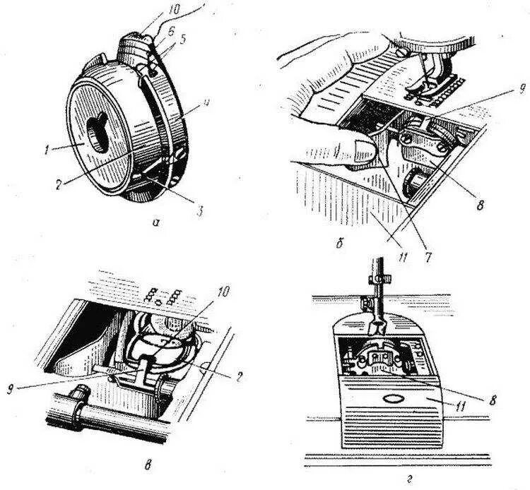 Как установить челнок. Швейная машинка ПМЗ схема заправки. Механизм намотки шпульки в машине Чайка 132м. Заправка шпульки челнока швейной машинки. Как установить шпульку схема.