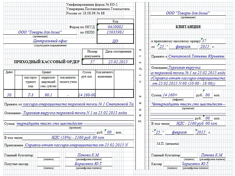 Приходный кассовый ордер заполненный образец. Как заполнить приходный кассовый ордер образец заполнения. Как заполняется приходно кассовый ордер правильно. Приходный кассовый ордер ко-1 пример.