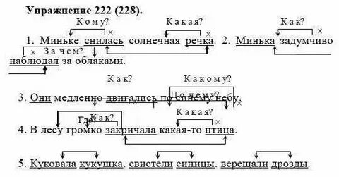 Русский язык 5 класс упражнение 222