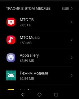 Превышен лимит мобильных