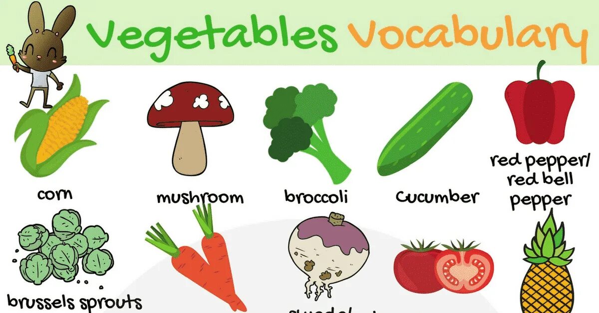 Vegetables вокабуляр. Овощи на английском языке для детей. Vegetables in English Vocabulary. Vegetables in English for Kids.