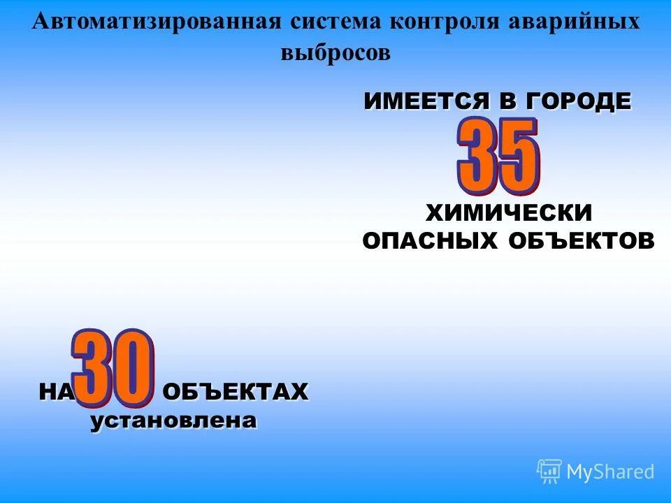 2015 г в связи