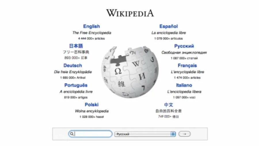 Wikipedia. Рахманинов презентация. Википедия картинки. Wiki информация. Википедия.
