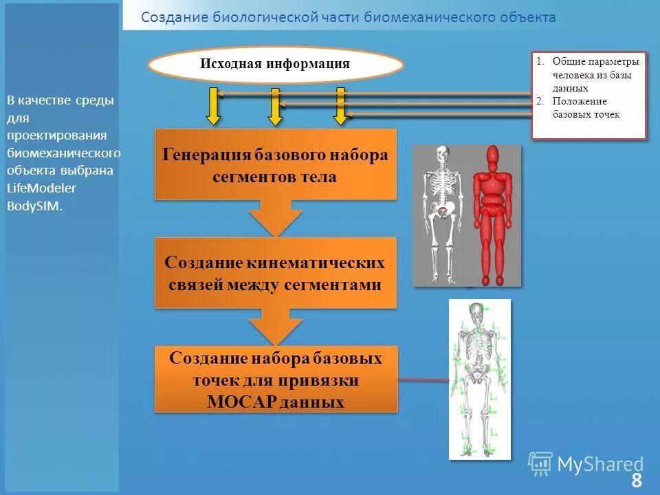 определение- биологические объекты. микробиология. биообъекты в биотехнологии. современные биотехнологии. биологические объекты.