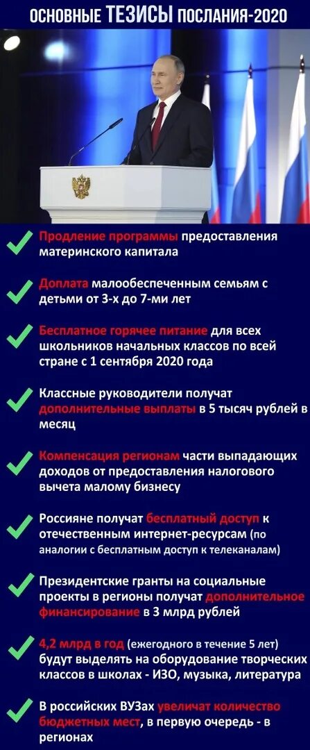 Послание президента Федеральному собранию основные тезисы. Послание президента основные тезисы. Послание президента Федеральному собранию тезисы. Послание Путина Федеральному собранию 2020. Основные тезисы послания президента рф