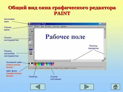 Панели инструментов paint
